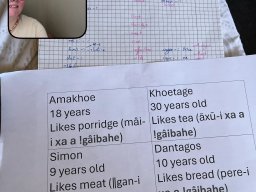 23.04. Lernen für Khoekhoegowab 